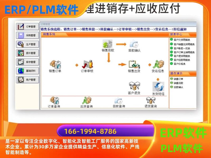 深入企业信息化管理ERP系统定制的重要性